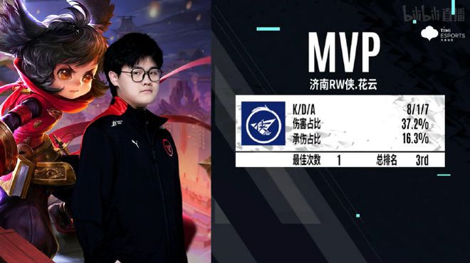 什琴斯尼的