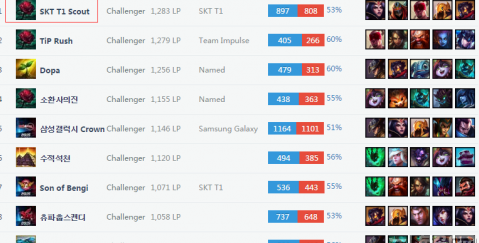 对于希望在 对于希望在