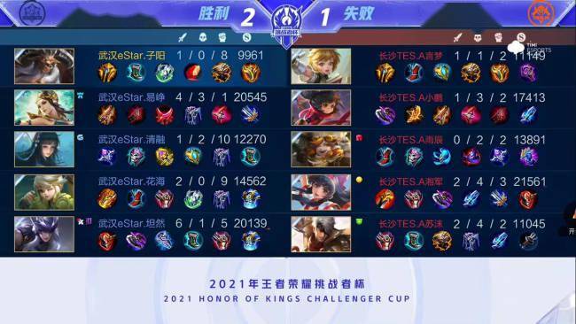 高昉洁就利 高昉洁就利